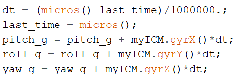 gyro eqs